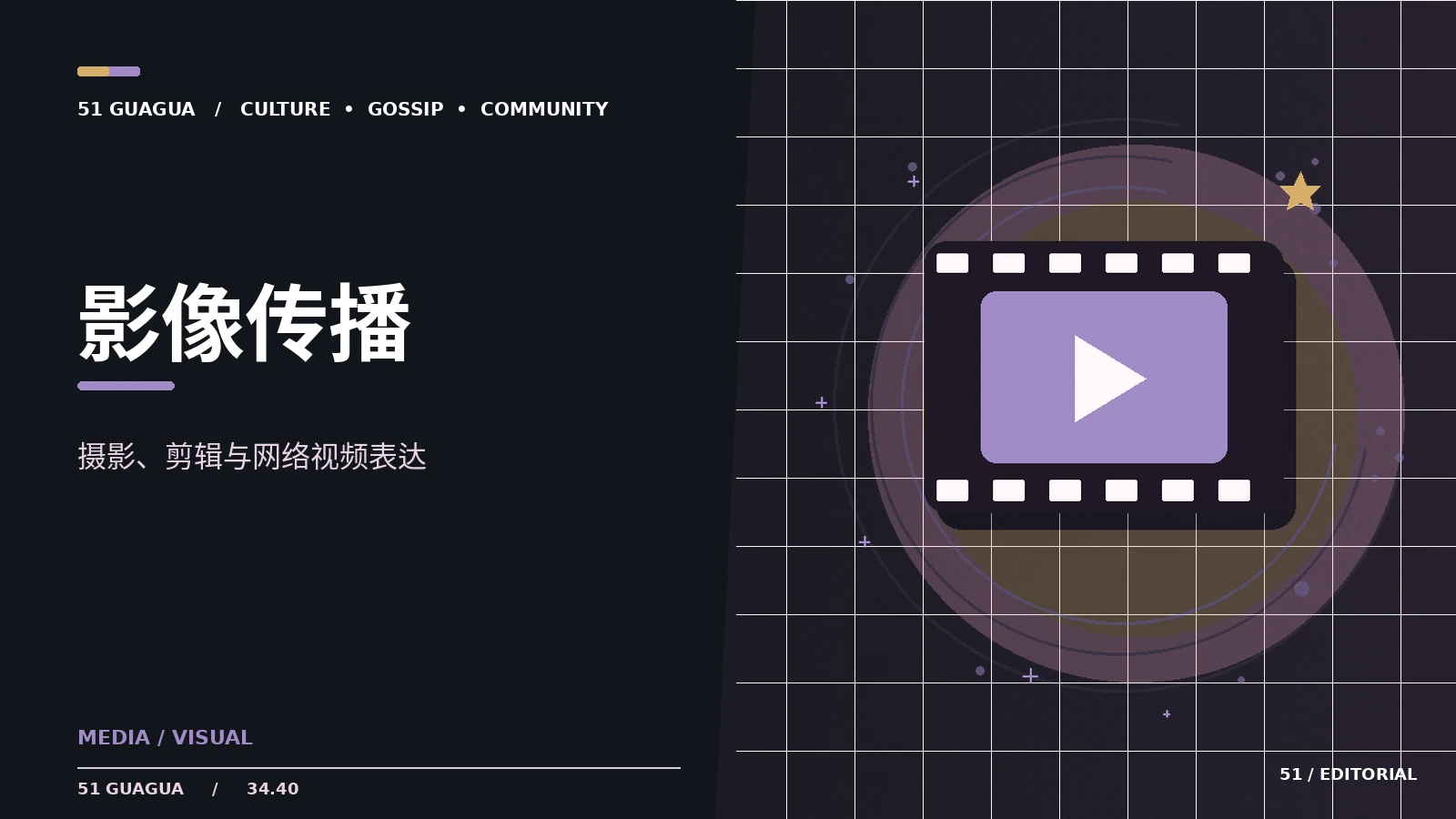 影像传播